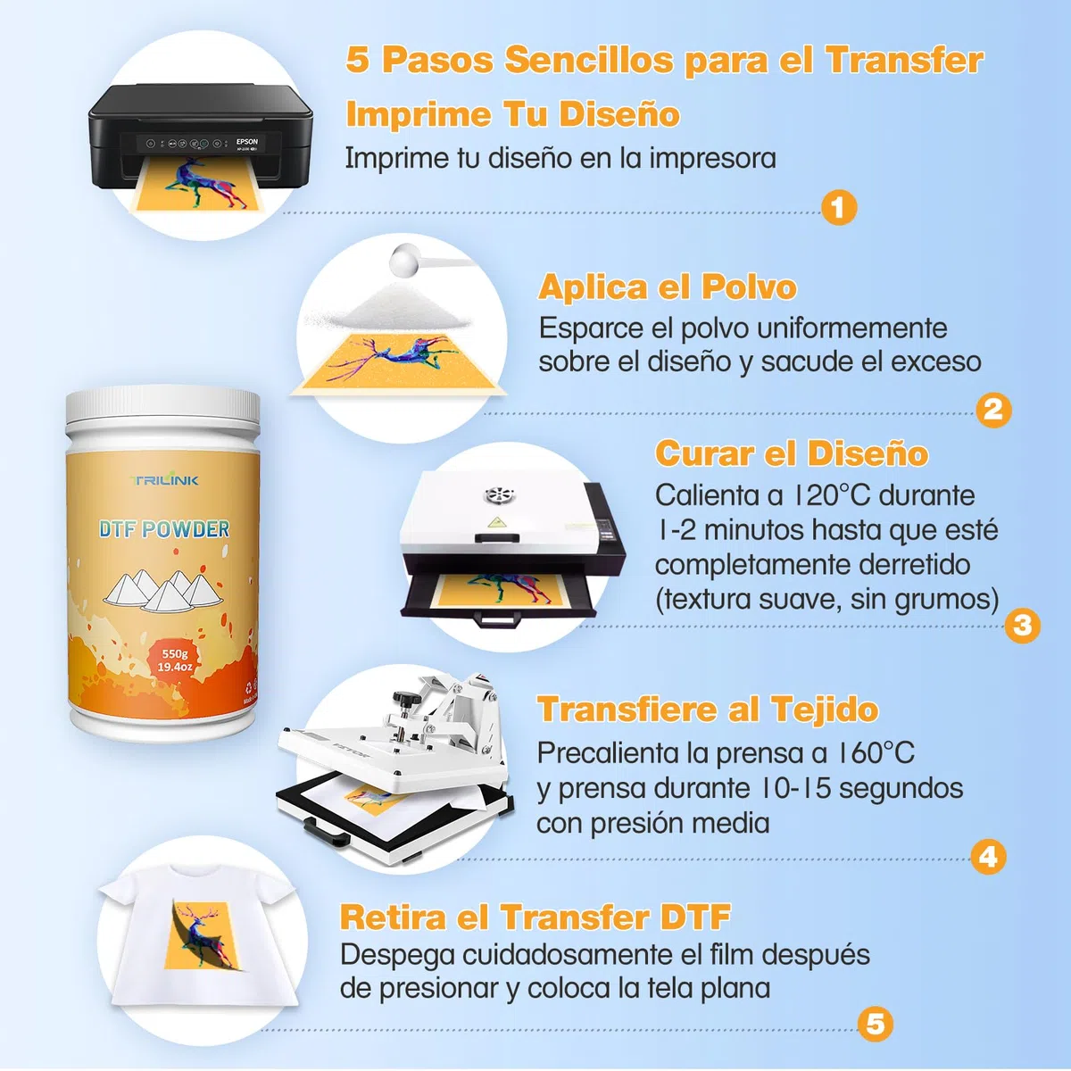 TRILINK Polvo DTF para Sublimación 550g – Polvo de Transferencia DTF Adhesivo a Fusión Caliente para Todas las Impresoras DTF para Impresión Digital en Camisetas Textiles