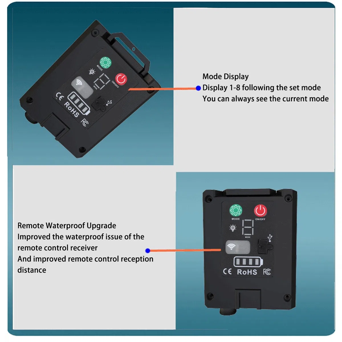 YWBL-WH Control Remoto Controlador de Luz Solar Salida 3 Ajustes de Brillo para árbol