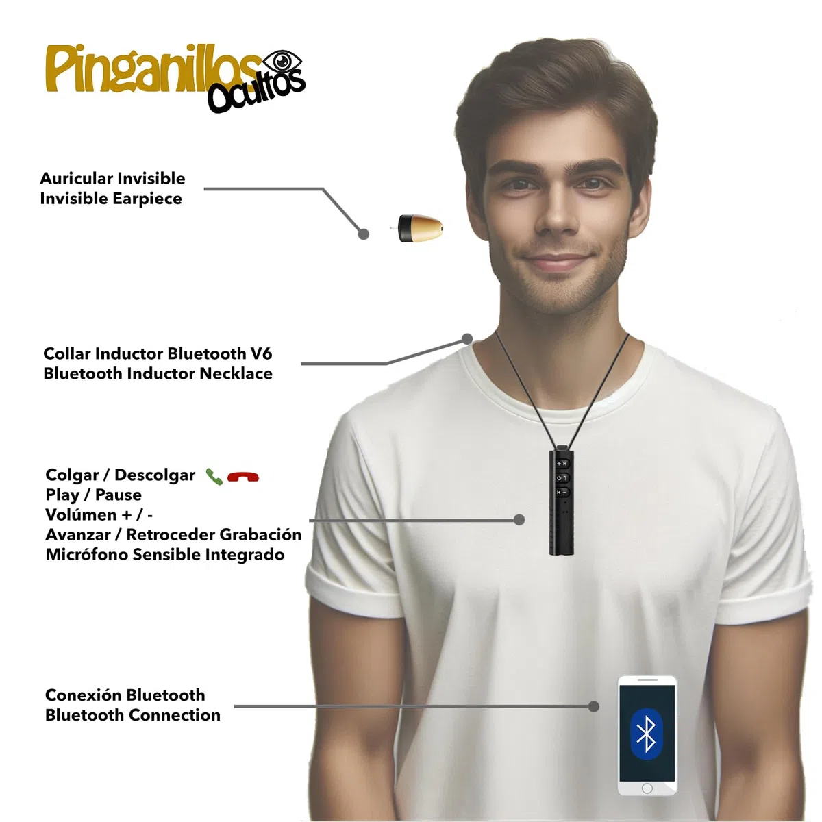Pinganillo Examenes Bluetooth Oculto V6 - Auricular Espia Invisible Inalambrico Copiar Examen. (Ultramini con V6)