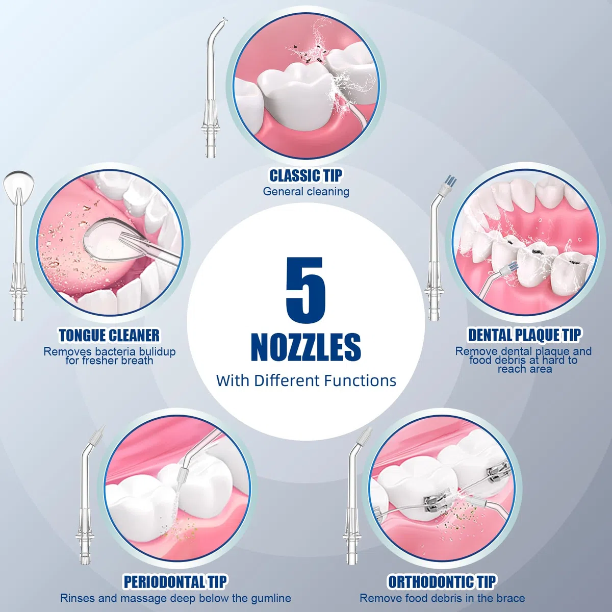Sawgmore - Irrigador dental eléctrico con 10 niveles de presión ajustables, 600 ml de capacidad, irrigador oral con 5 boquillas multifuncionales para el hogar (negro)