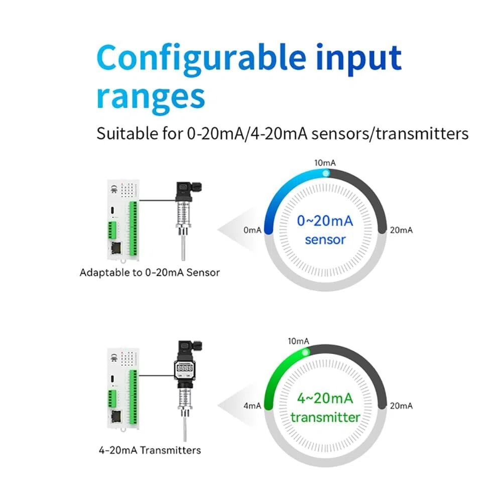 Módulo de expansión IO remoto distribuido 8DI RJ45 RS485 Modbus adquisición de interruptor analógico GAXXX8000 Expansión rápida PNP NPN solo funciona con host