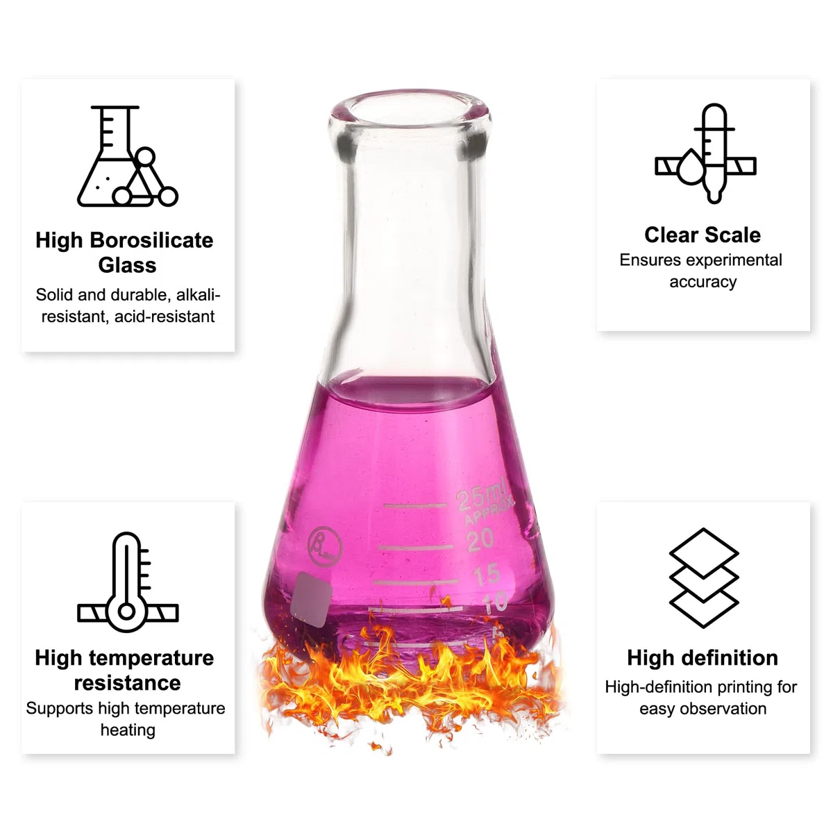 PATIKIL Matraz Erlenmeyer, 5Pzs 25ml 1oz Boca Estrecha Matraces Graduados Vidrio Borosilicato Con Escala Impresa Para Experimentos De Laboratorio Química Estudio Científico