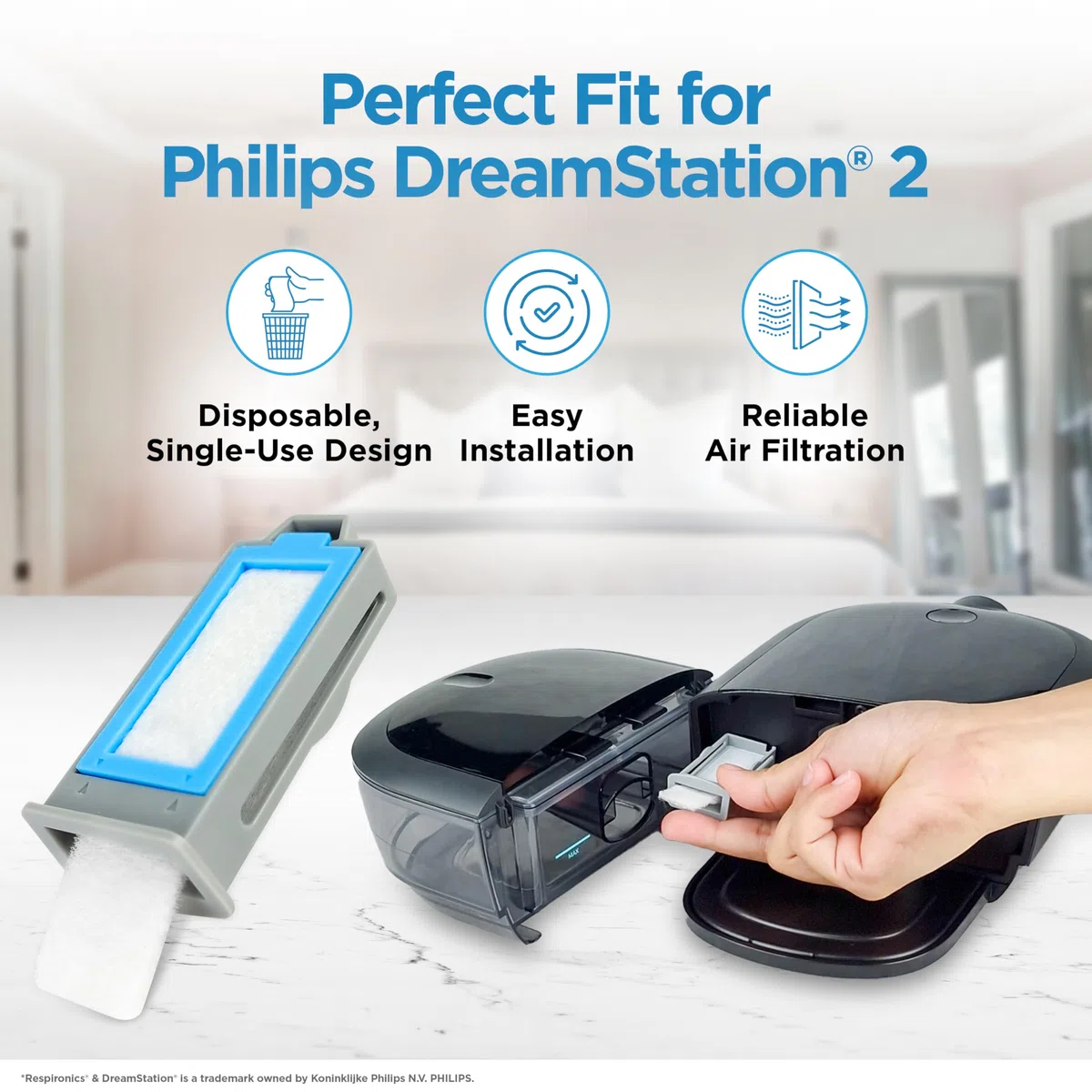 resplabs CPAP Filters for Philips DreamStation 2, 6 Disposable and 3 Reusable (Pack of 9) - Fits All DS2 CPAP and BiPAP - NOT for DreamStation 1