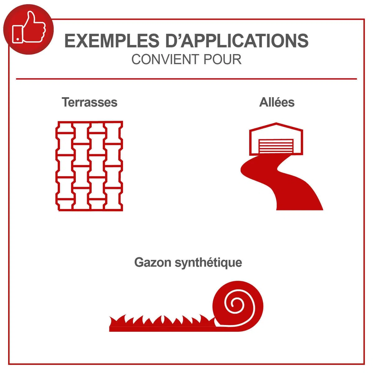 Balayeuses Gazon ELS1800 SCHEPPACH