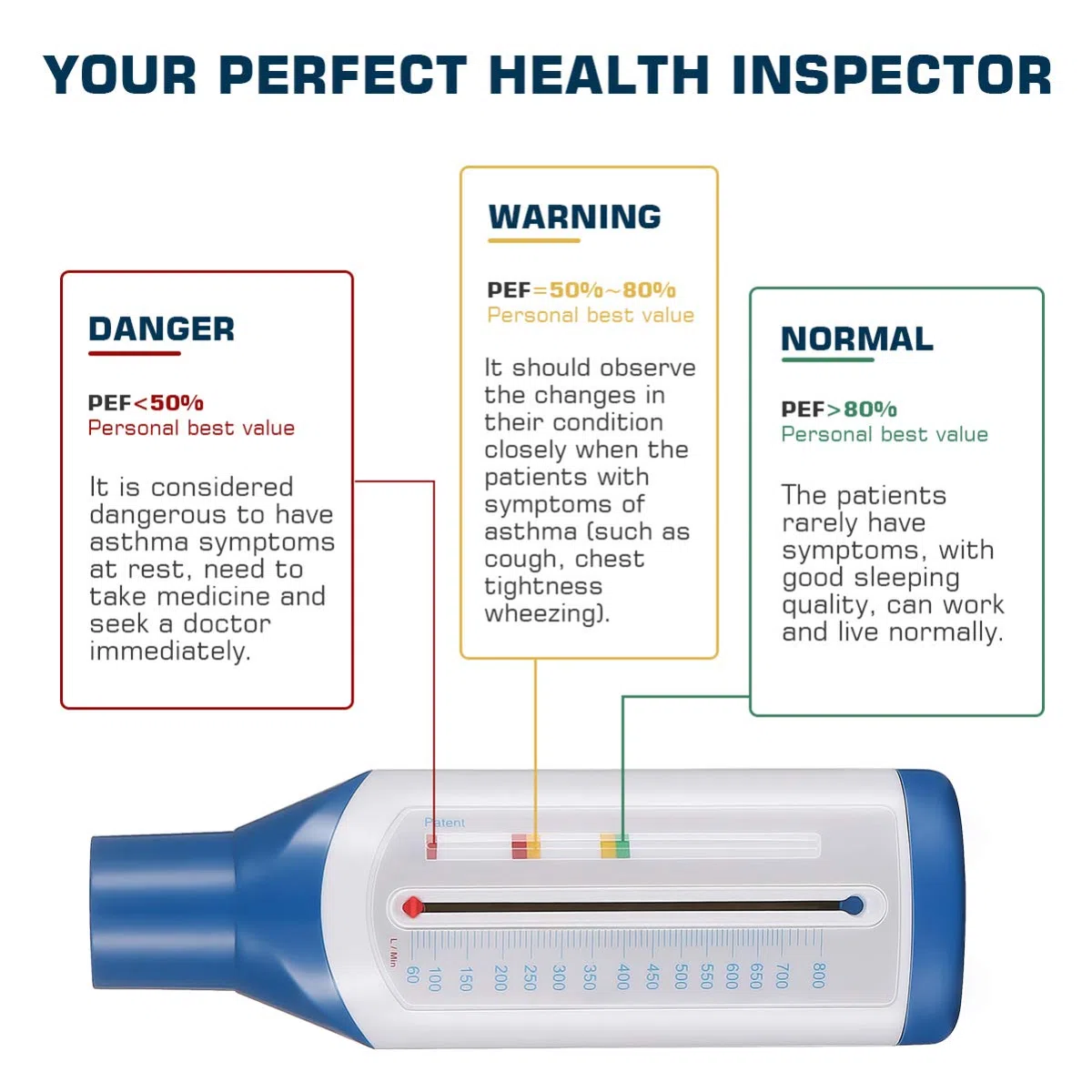 ULTECHNOVO - Medidor de flujo espiratorio de flujo máximo personal Espirometría - Dispositivo de recuperación de función pulmonar para adultos