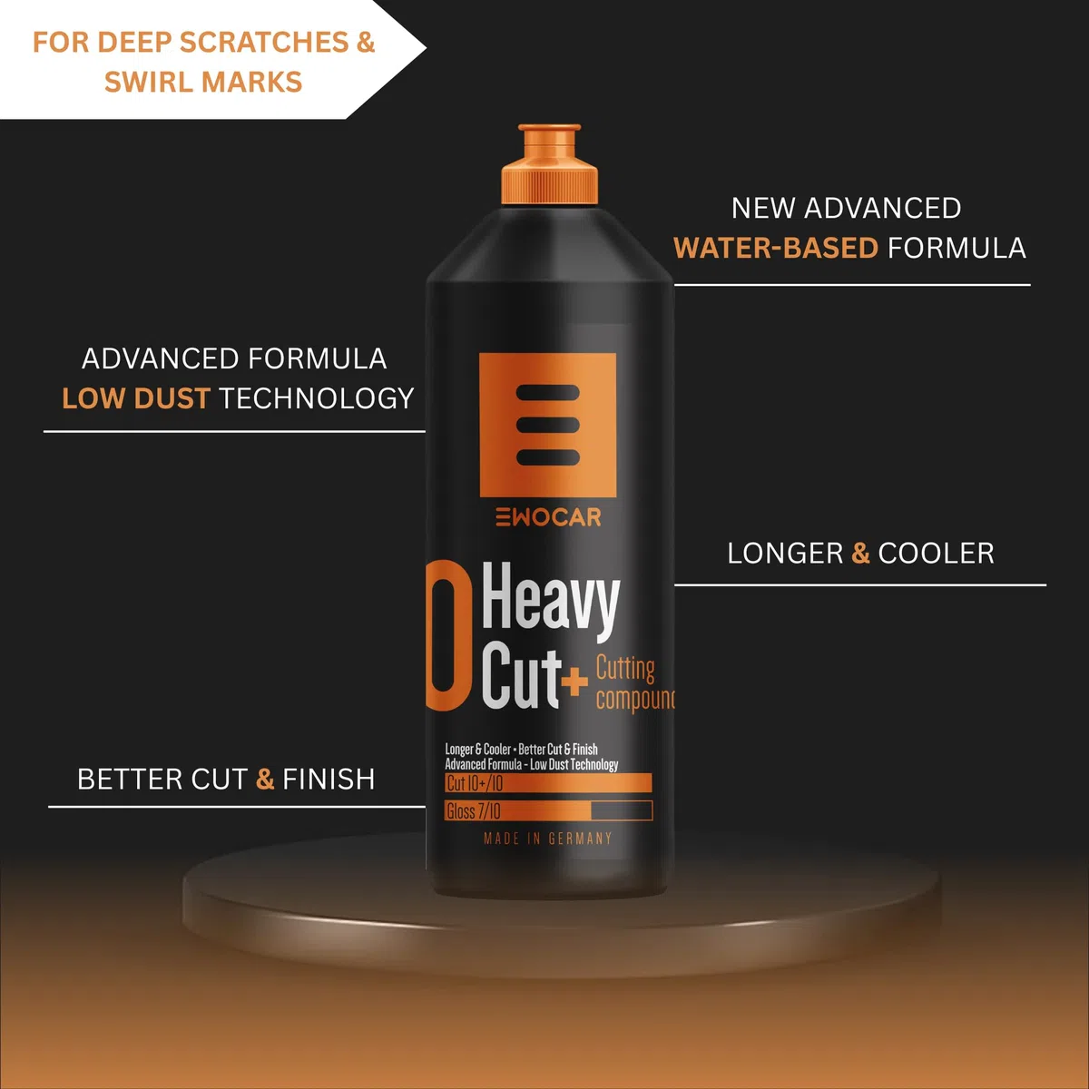 Heavy Cut+ Auto Politur 250 ml, Profesional Auto Politur Eliminar arañazos, Pasta abrasiva extra fuerte con P800 Eliminación de marcas abrasivas, a base de agua, sin silicona, bajo polvo