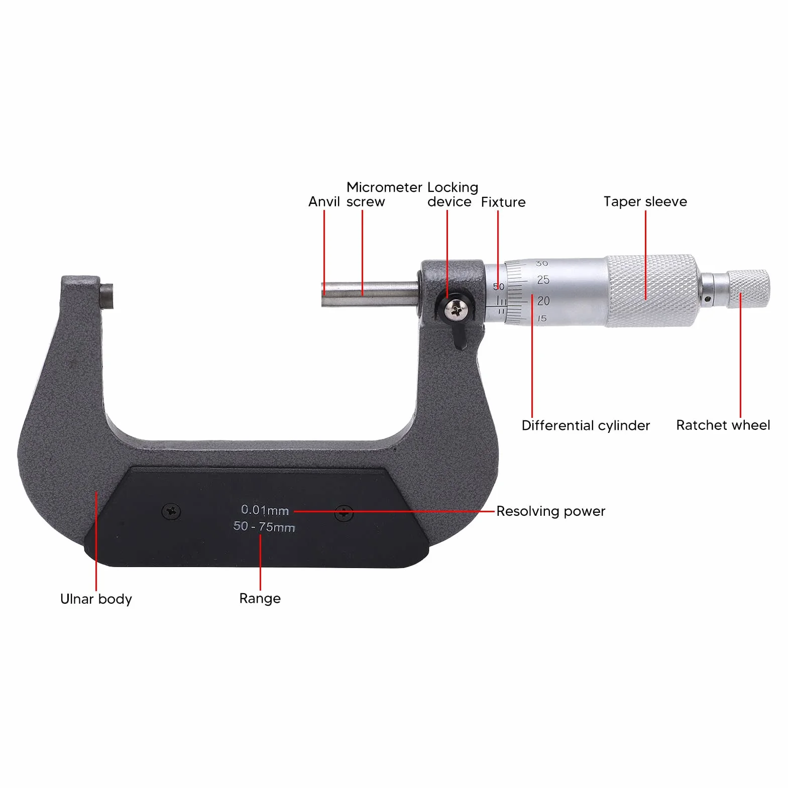Tissting Micrómetro 50-75mm, Calibrador de Precisión para Mediciones Externas - Herramienta Portátil para Ingenieros y Aficionados, Ideal para Medir Tolerancias de Forma y Tamaño