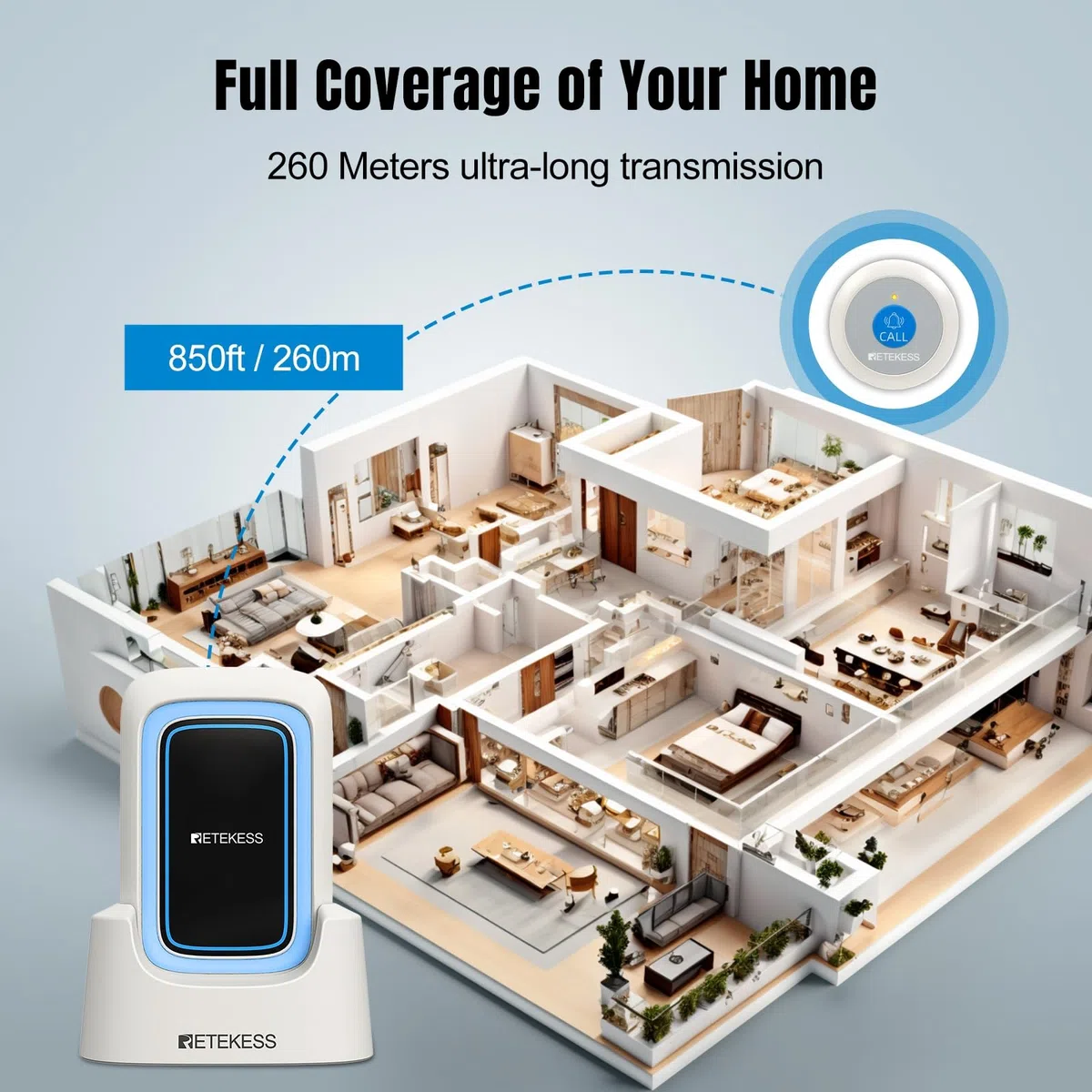 Retekess TH109 Botón Llamada Emergencia, Botón de Llamada Inalámbrico para Ancianos, Sistema de Alerta de Emergencia, 850 pies de Distancia de Comunicación, Alarma Multimodo, Cuidado en el Hogar