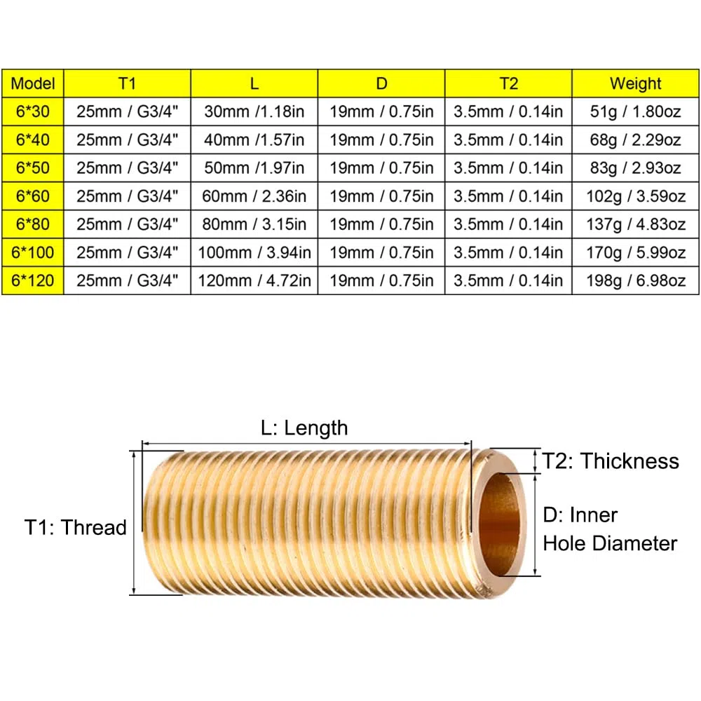 2 boquillas roscadas de 25 mm, tubo de latón para conectores de tanque, 100 mm de largo, 19 mm de diámetro interior