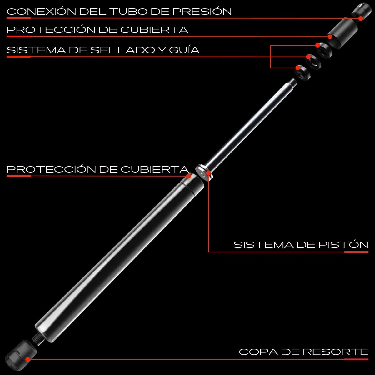 Frankberg 2x Resorte de gas universal Amortiguador de presión de gas Resorte de presión de gas Amortiguador 350N 255MM 89MM