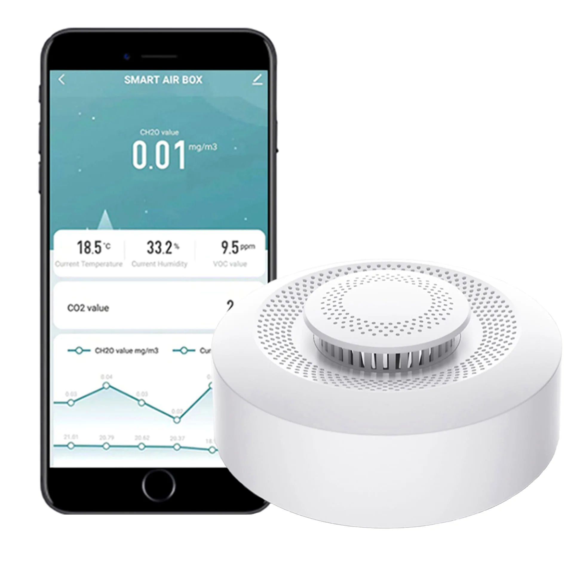 Monitor inteligente de calidad del aire: medidor de calidad del aire interior por WiFi detecta CH2O, CO2, VOC, temperatura y humedad, control por aplicación, termómetro y monitor de humedad para la