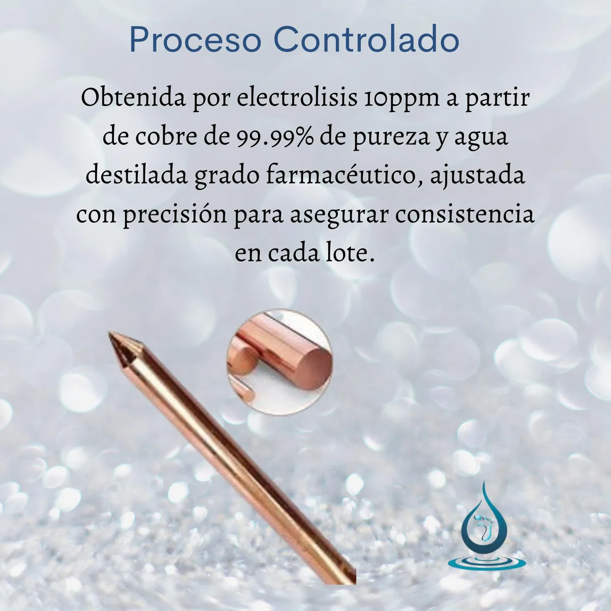 Cobre Coloidal 250 ml | Solución Coloidal de 10 ppm con Nanopartículas de Alta Pureza | Envase Ámbar Protector