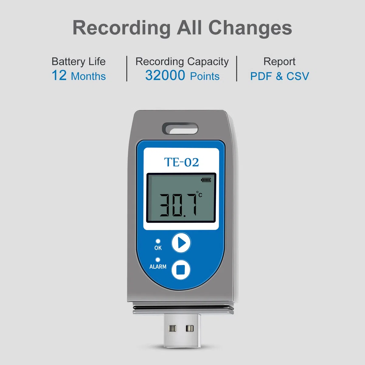 ThermElc TE-02 Registrador de Datos de Temperatura PDF, Indicadoras LED, PDF Incluye MKT, Alerta, Gráfico de Temperatura, Registrador USB para productos de transporte de cadena de frío