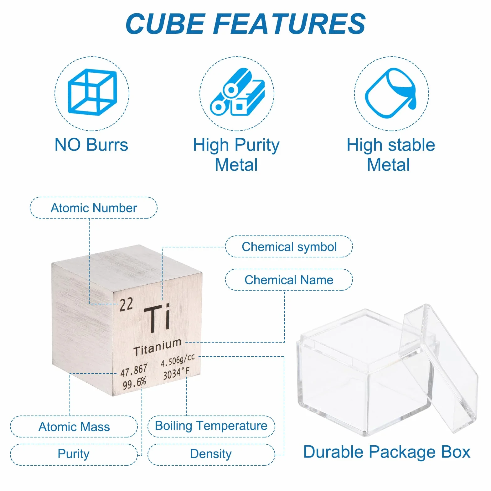 PATIKIL Cubo de Circonio Elemento de Metal de Titanio Bloque de Alta Densidad Puro de la Tabla Periódica para Colecciones de Elementos, Laboratorio de Profesores, 1 Pulgada
