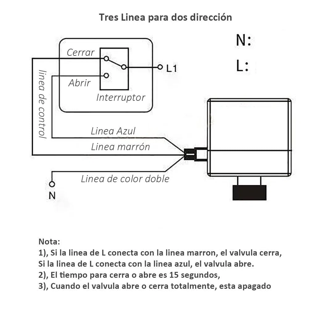 Valvula bola esfera motorizada DN15 DN20 DN25 DN32 DN40 DN50 AC220V AC24V DC12V 2 vias laton calefaccion suelo climatizacion