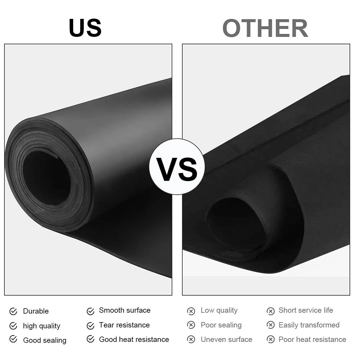 Plancha de goma de neopreno, 300 mm de ancho x 3 mm de grosor x 0.6 m de largo, tiras de goma de neopreno para juntas de bricolaje, artesanía, almohadillas, antivibración, antideslizante