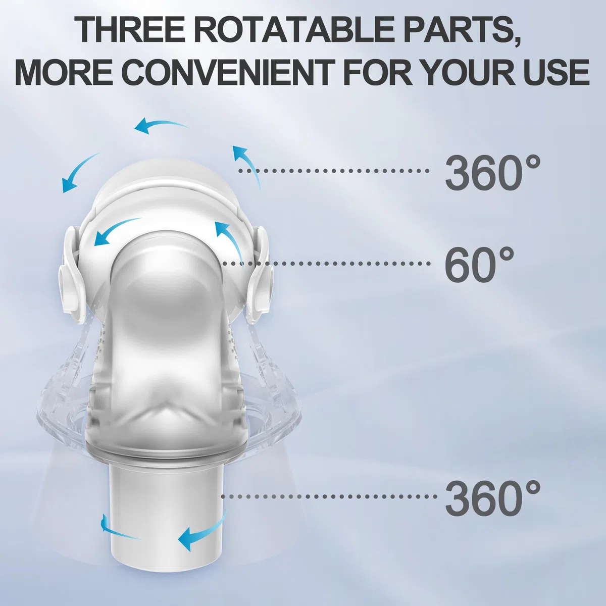 2 Paquetes de Recambio de Conector de Codo Giratorio Compatible con Airfit F20 y Airfit F30, Codo de Liberación Rápida del Tubo, accesorios de CPAP de BlessEase