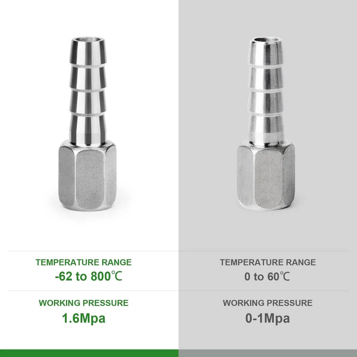 TAISHER 10 PCS Forja de acero inoxidable 304 para accesorios de mangueras de aire, Accesorios para mangueras con espiga 8MM Barb x 1/4" FBSP Adaptador de tubería con 10 abrazaderas para manguera