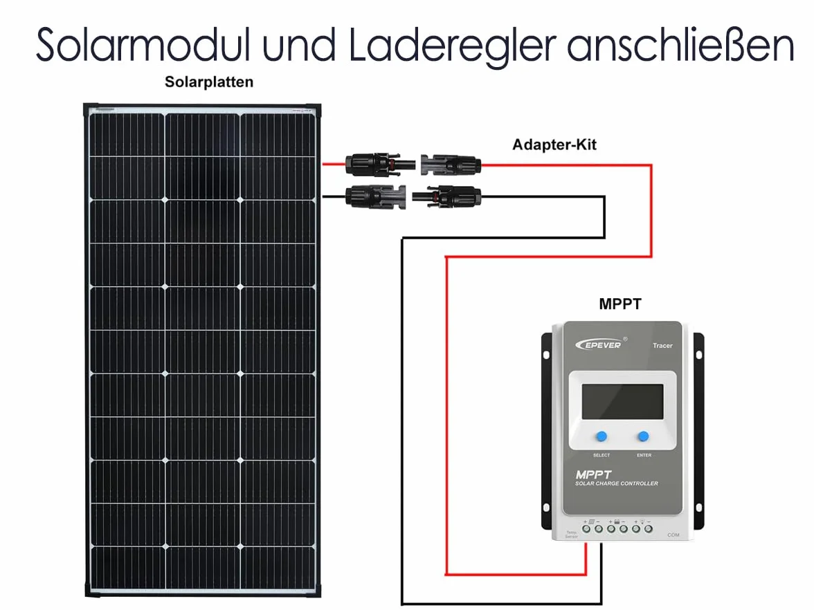 enjoy solar cable de conexión profesional de 6mm² cable de conexión del módulo solar al regulador de carga solar 3m