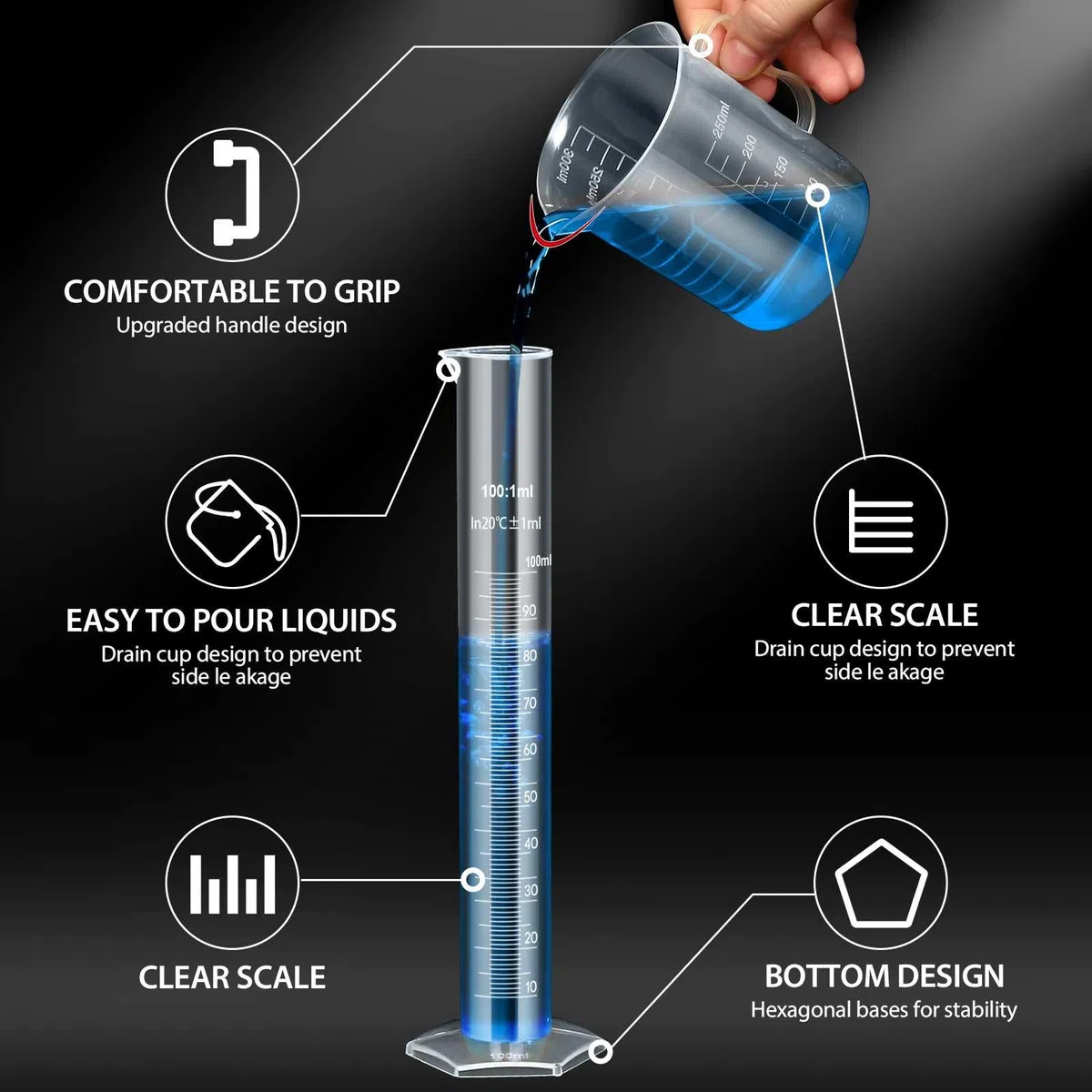 moveland Juego de cilindros graduados de plástico y vasos de plástico mejorado, cilindro graduado de 10 ml, 25 ml, 50 ml, 100 ml, vasos de 50 ml, 100 ml, 250 ml, 500 ml, 1000 ml, 5 pipetas, ideal para