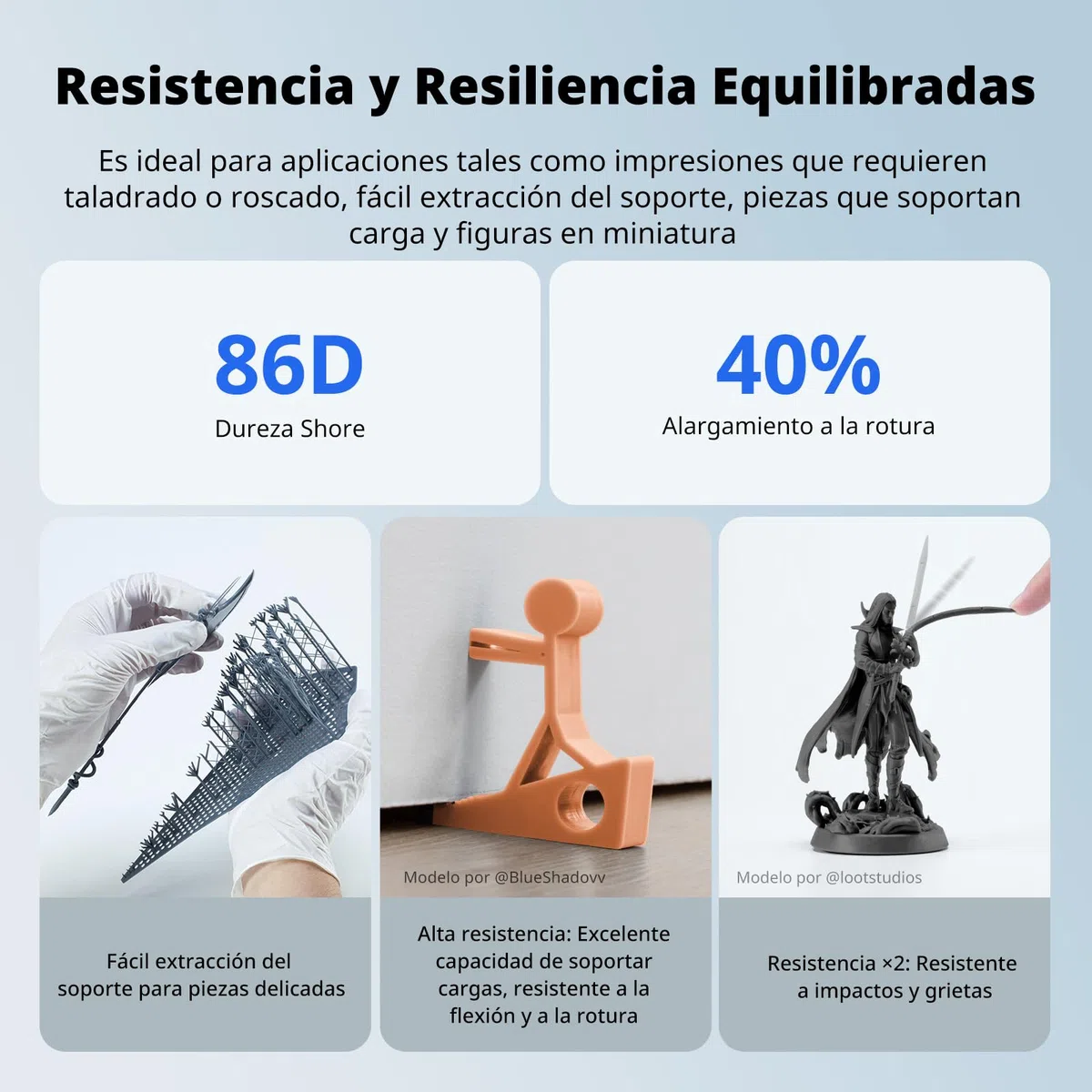 ANYCUBIC Water-Wash ABS-Like 3.0 Resina 3D, Resina Impresoras 3D lavable con Agua, Alta Resistencia y Precisión, Baja Tasa de Contracción, Compatible con Todas las Impresoras 3D Resina LCD(Gris, 1kg)
