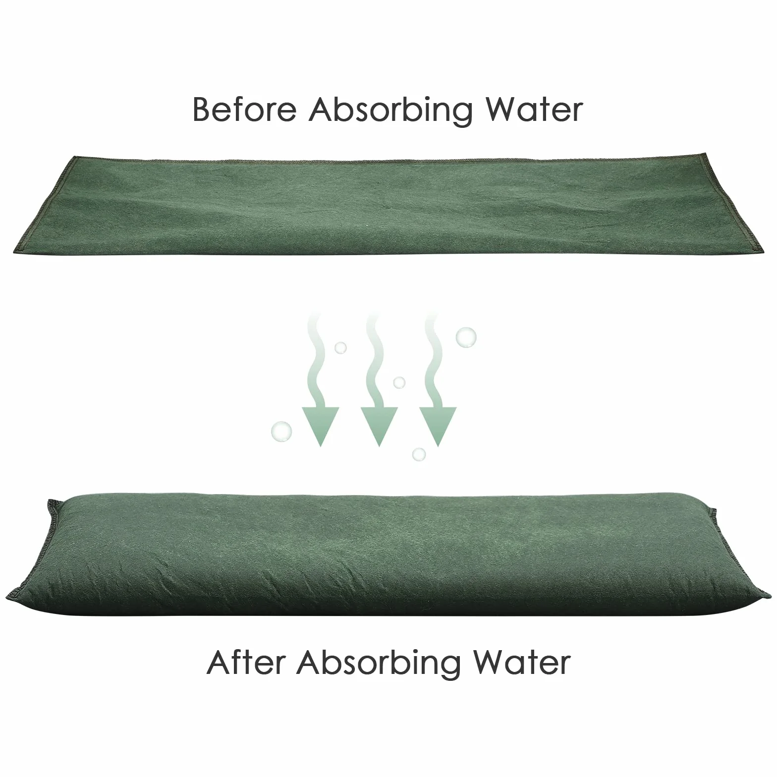 Barreras contra Inundaciones Activadas por Agua, Barreras contra Inundaciones Absorbentes de Agua Asequibles, Barrera de Agua sin Arena Reutilizable de Tela No Tejida, Bolsa contra(2 uds/25 * 150cm)