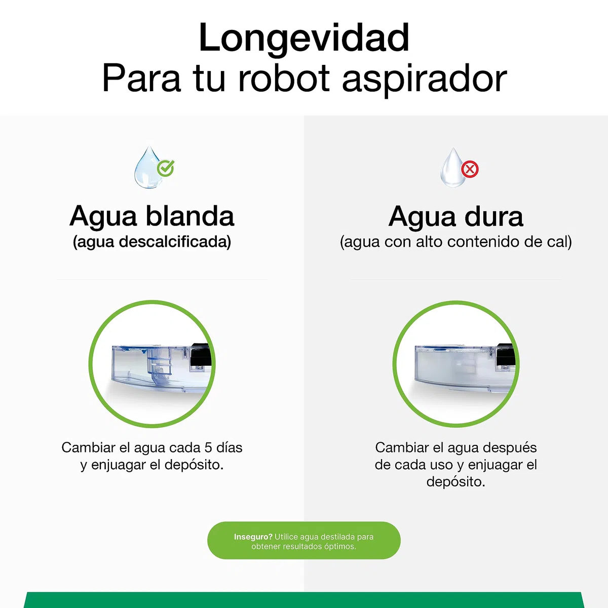 BiOHY Limpiador pisos para robots limpiadores (1 botella de 1 litro) | Concentrado para todos robot aspirador con función húmeda - sostenible y ecológico (Wischroboter)