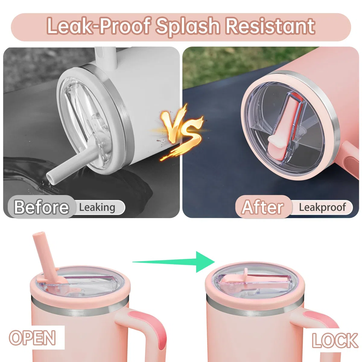 Tapa Stanley Anti Goteo 40 oz Con 2 Paja - Repuesto de Vasos a Prueba de Fugas y Polvo - Rosa