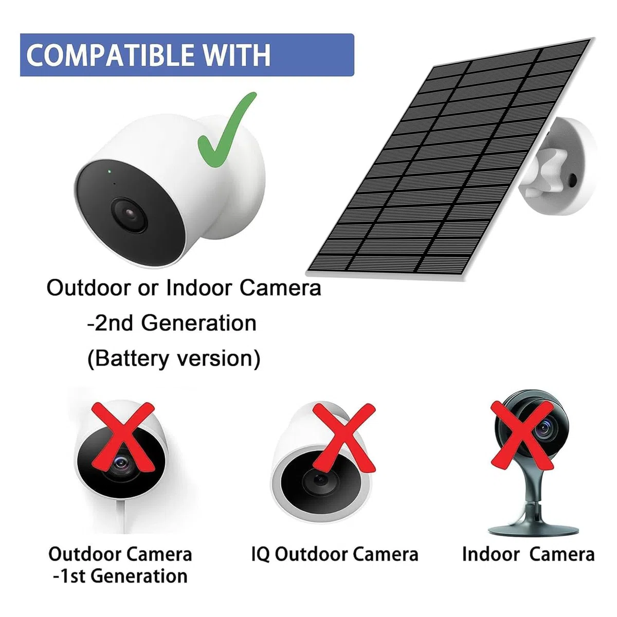 1 paquete, panel solar de 6 W con luz de respiración de alerta de carga, compatible con cámara Google Nest para exteriores e interiores y segunda generación (versión de batería), fácil instalación