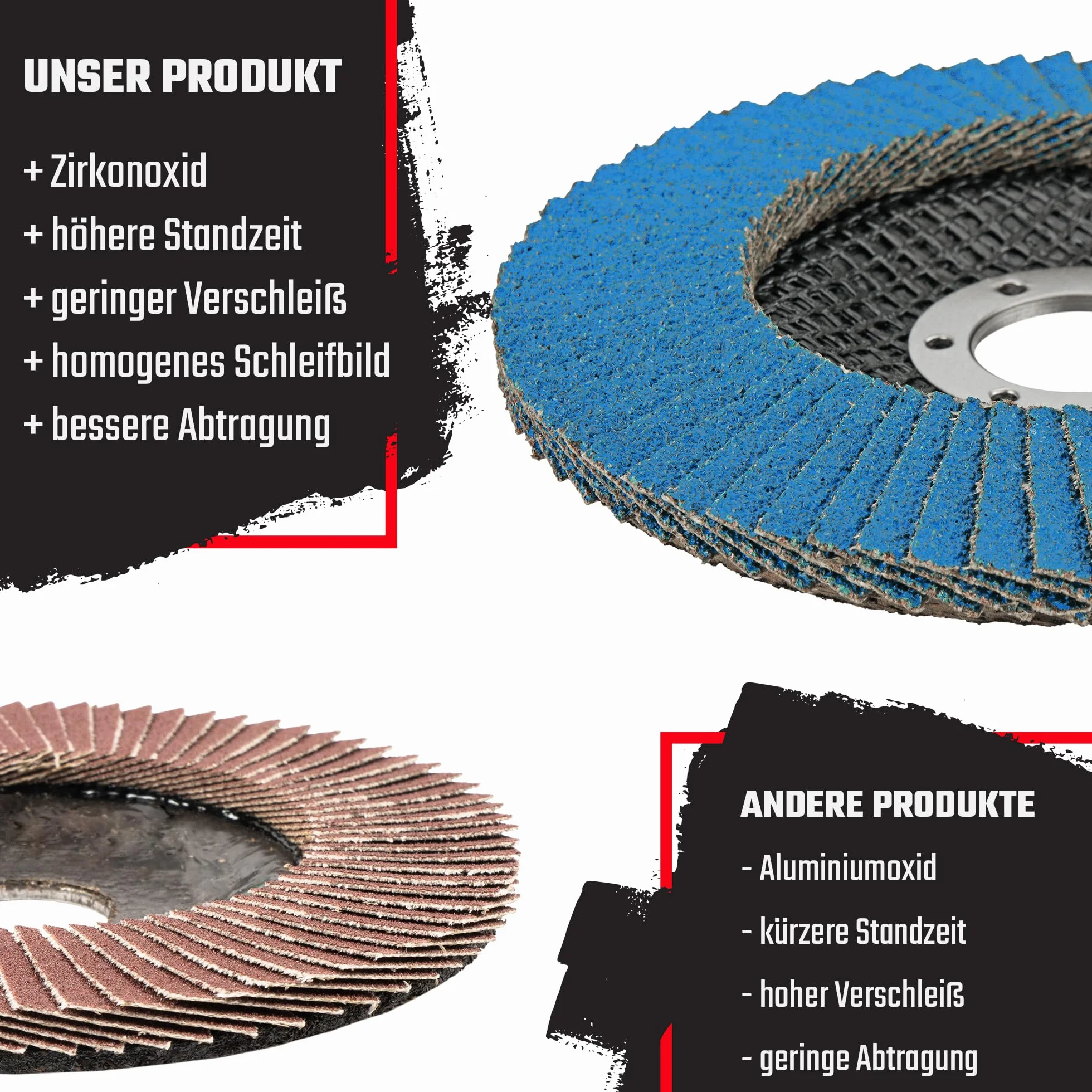 Discos Abrasivos Profesionales │ azul │ 10 piezas │ Ø 115 mm │ grano 80 │ Inox │ Discos de Rectificación │ Disco de Láminas