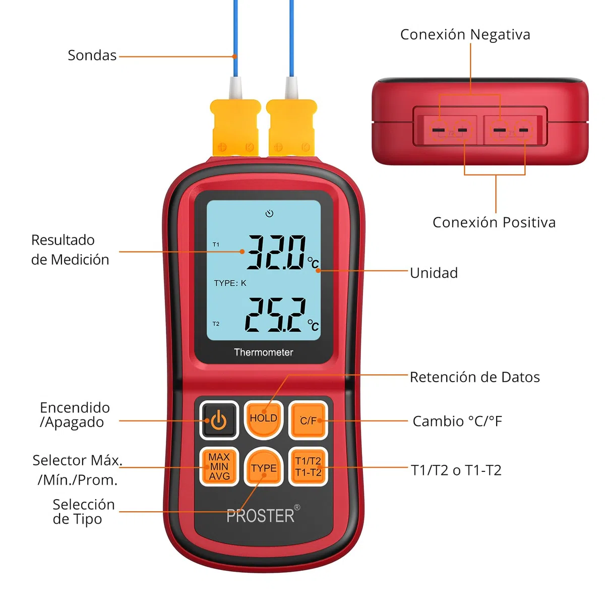 Proster Termómetro Digital de Doble Canal con Dos termómetros de Temperatura Tipo K con retroiluminación LCD para termopar K/J/T/E/R/S/N