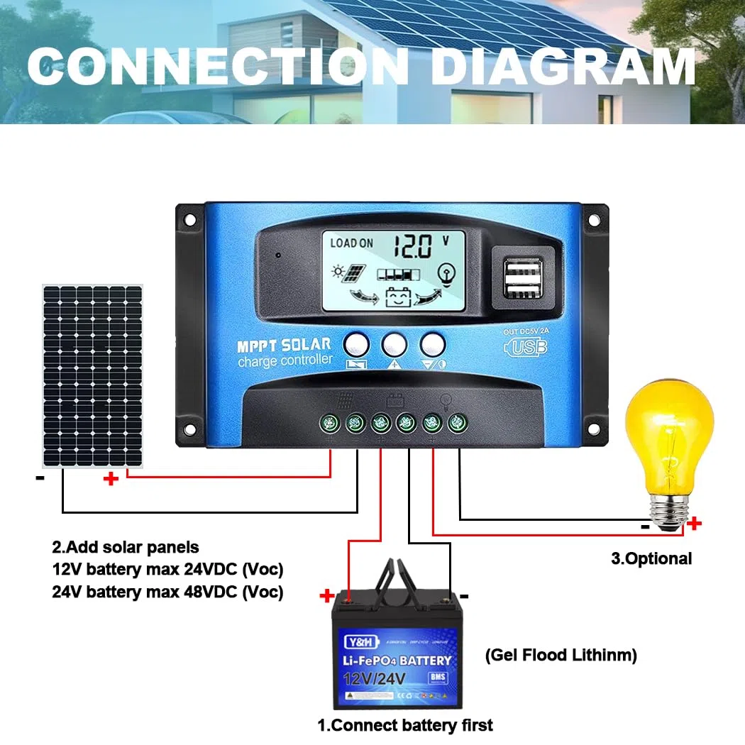 Y&H 100A MPPT Solar Controlador de Carga,12V 24V Panel Solar Batería Regulador Inteligente con Pantalla LCD Dual USB,Múltiples Modos de Control de Carga Pantalla LCD Ajustable