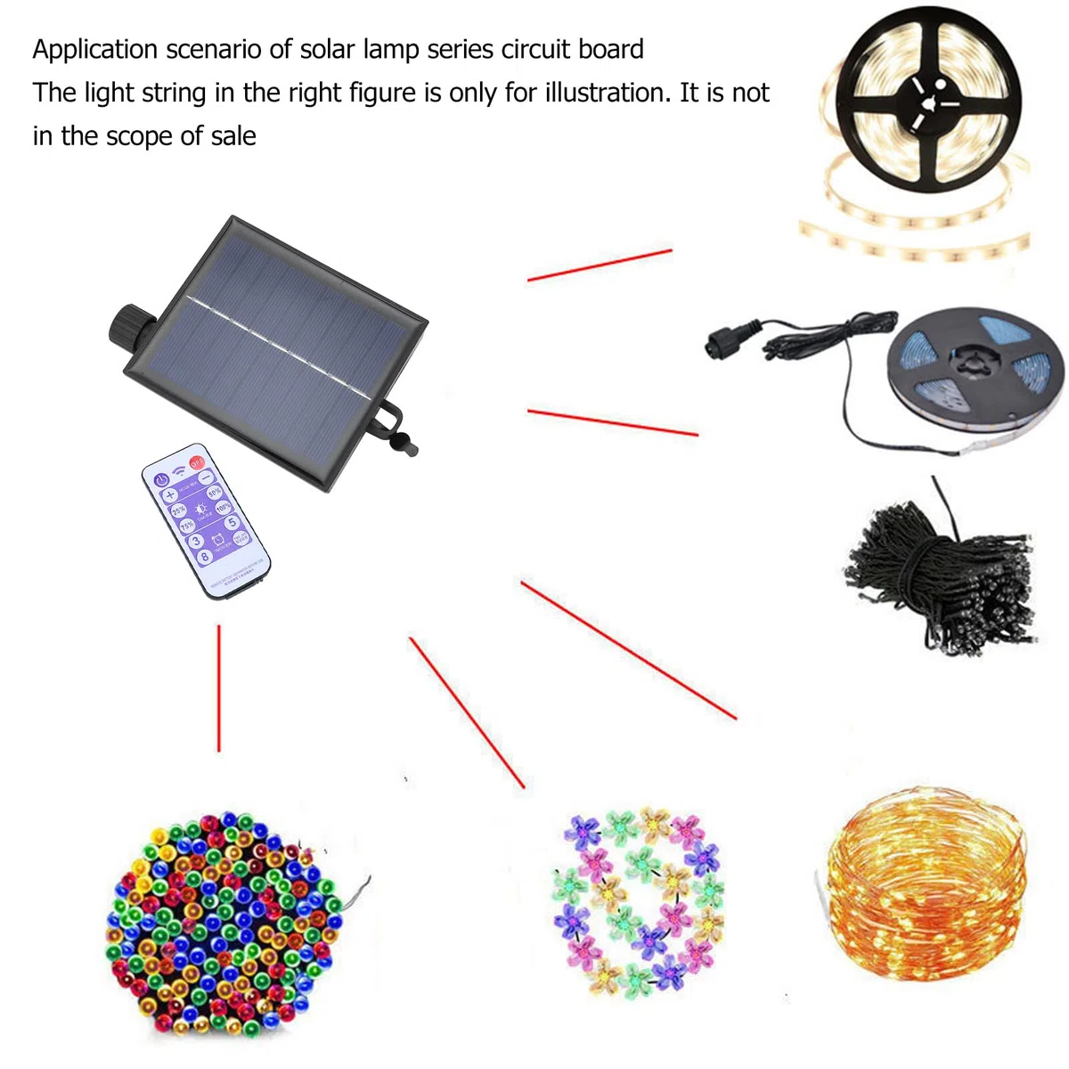 Controlador Solar Automático para Luces de Cadena, Impermeable con 8 Modos de Parpadeo y Brillo Ajustable, Panel Solar Polisilicio 3V, Regulador de Energía para Decoración Exterior