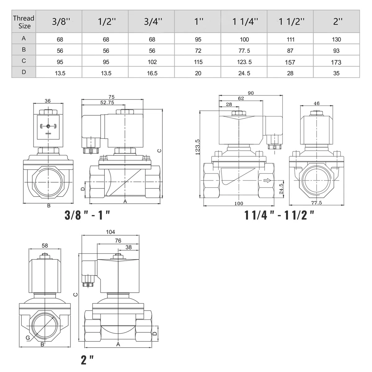 U.S. Solid Electroválvula latón G 3/4 pulgada 220 V CA normalmente cerrada NC 10 bar, válvula eléctrica para agua, aire, diésel, queroseno, gasolina