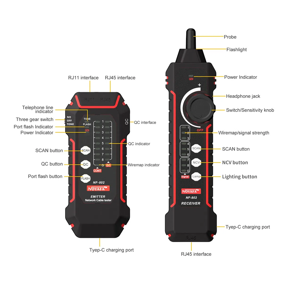 NOYAFA NF-802 Multifunctional Cable Guide Instrument, Network Cable Tester, Multifunctional Anti-Interference Cable Guide Instrument
