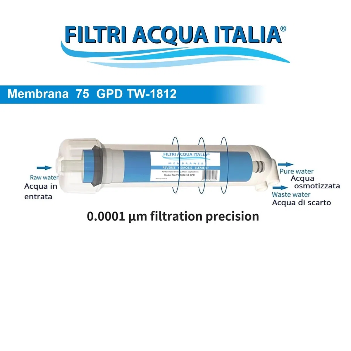 Membrana ósmosis inversa 75GPD TW-1812 TFC para depurador de ósmosis