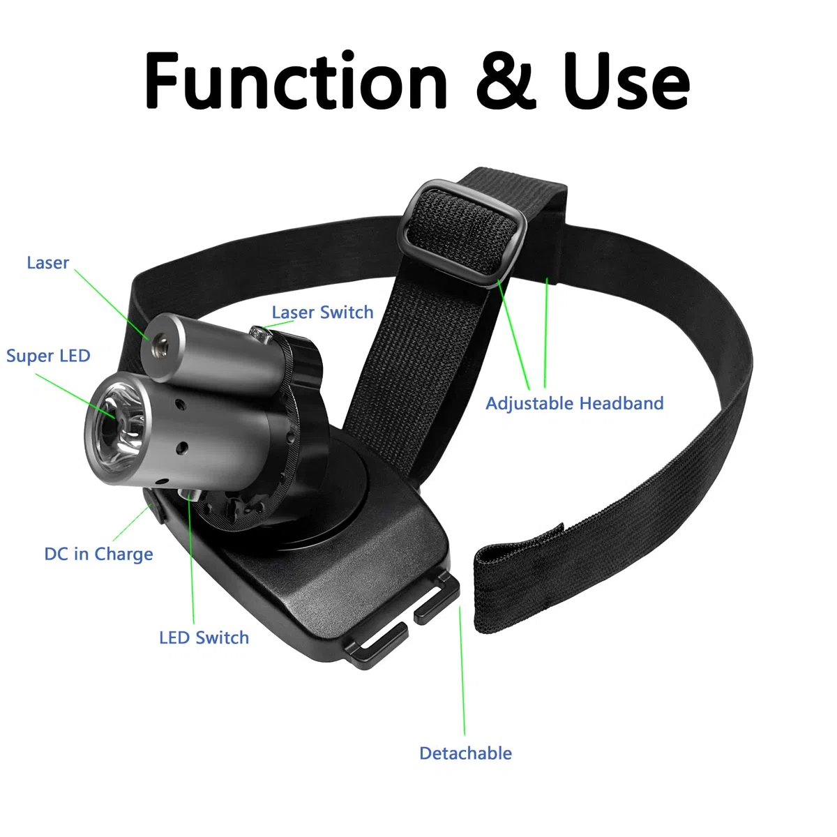 Linterna frontal láser LED recargable con cinturón ajustable, para pruebas de control sensorimotor y fisioterapia