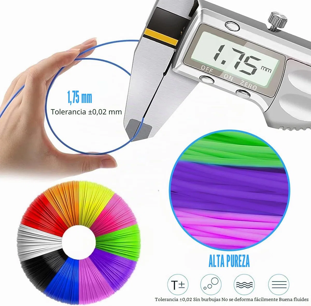 Set de accesorios para bolígrafo 3D, plantilla para bolígrafo de impresión 3D, filamento PLA para bolígrafo 3D, plantilla con 2 dedales y tijeras, accesorios para bolígrafos de impresión 3D para niños