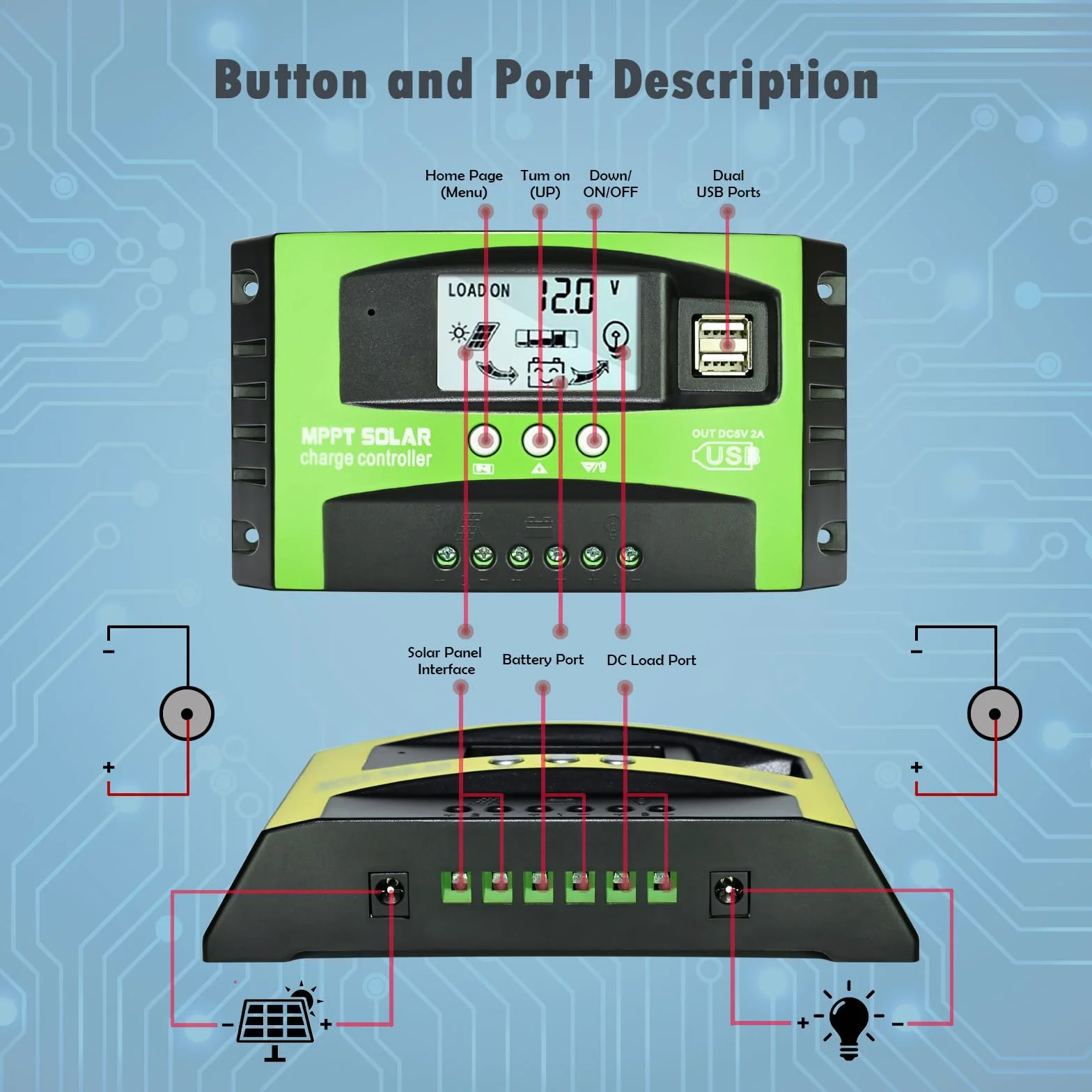 Depvko 30A MPPT Controlador de carga solar 12V/24V con seguimiento automático, regulador de panel solar pantalla LCD doble puerto USB y temporizador para muchos plomo ácido y litio baterías (verde)
