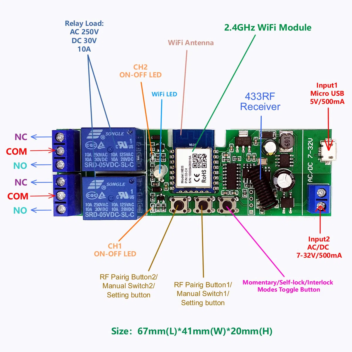 2 canalesWiFi Wireless Smart Switch Módulo de relé de bloqueo automático que avanza lentamente, se aplica al control de acceso Tuya SmartLife APP, DIY WiFi Abridor de puerta de garaje