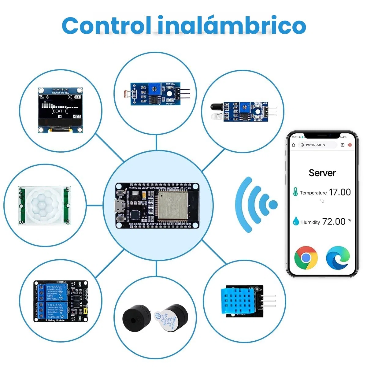 LAFVIN Kit básico de inicio para placa de desarrollo ESP32 ESP-32S WiFi I OT con tutorial compatible con Arduino IDE