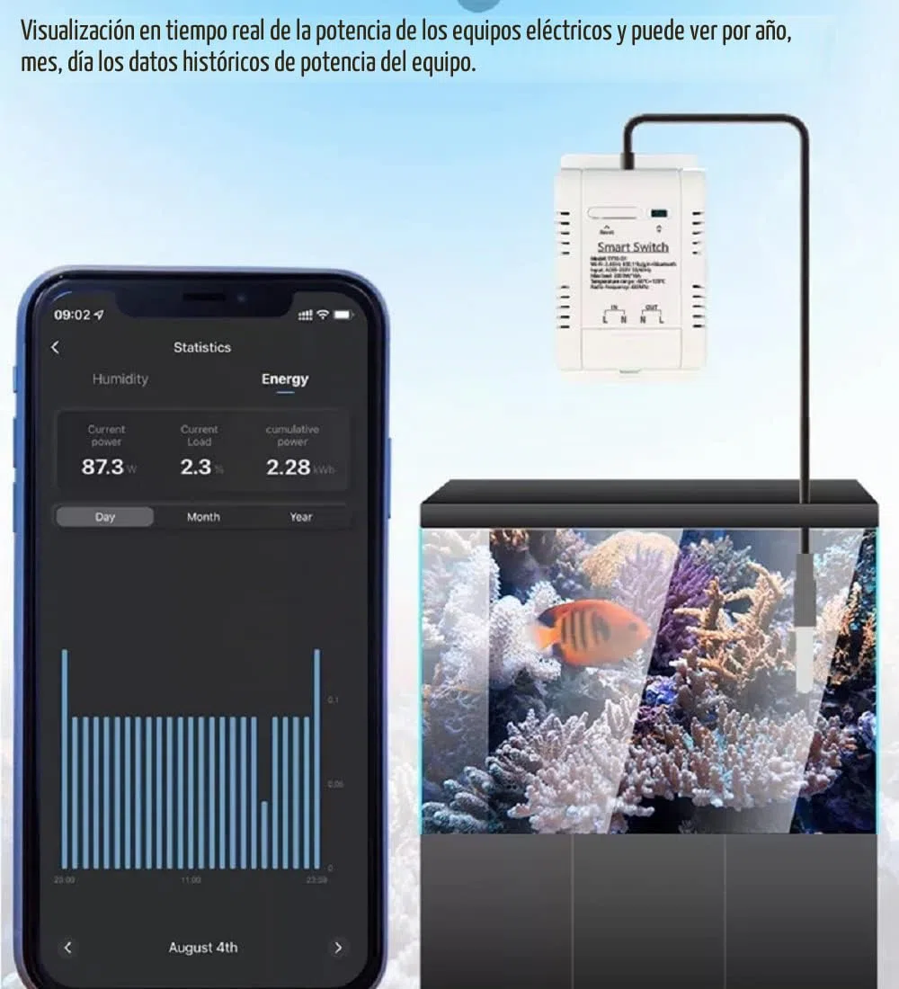 Módulo de sensor de controlador de temperatura WiFi, aplicación Tuya Control remoto inalámbrico 16A Interruptor inteligente con monitoreo de consumo de energía, funciona con Alexa Google