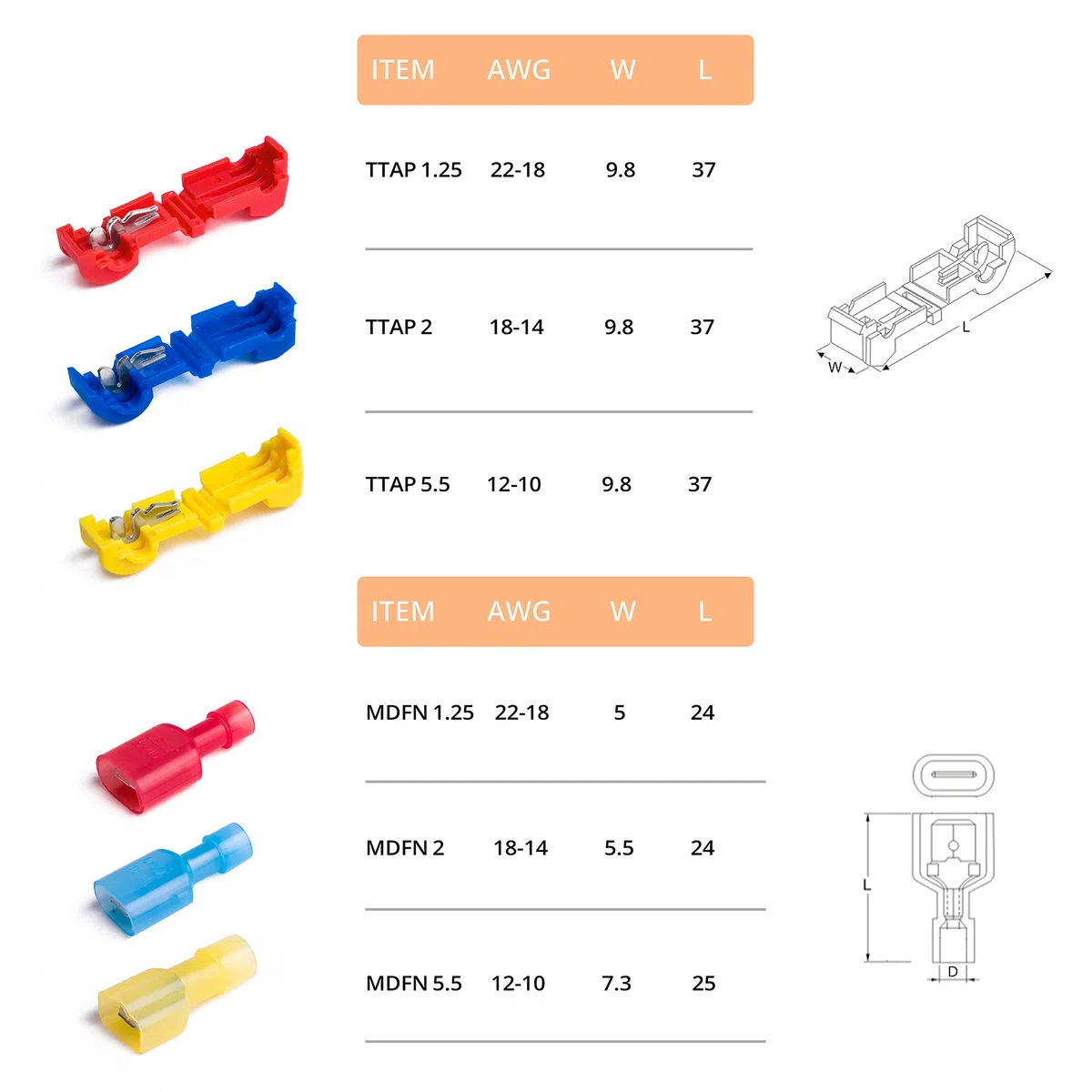Wirefy 120 Piezas Terminales Eléctricas T Tap - Desconexión Rápida de Connectores Aislados para Automoción - 4-6 mm²