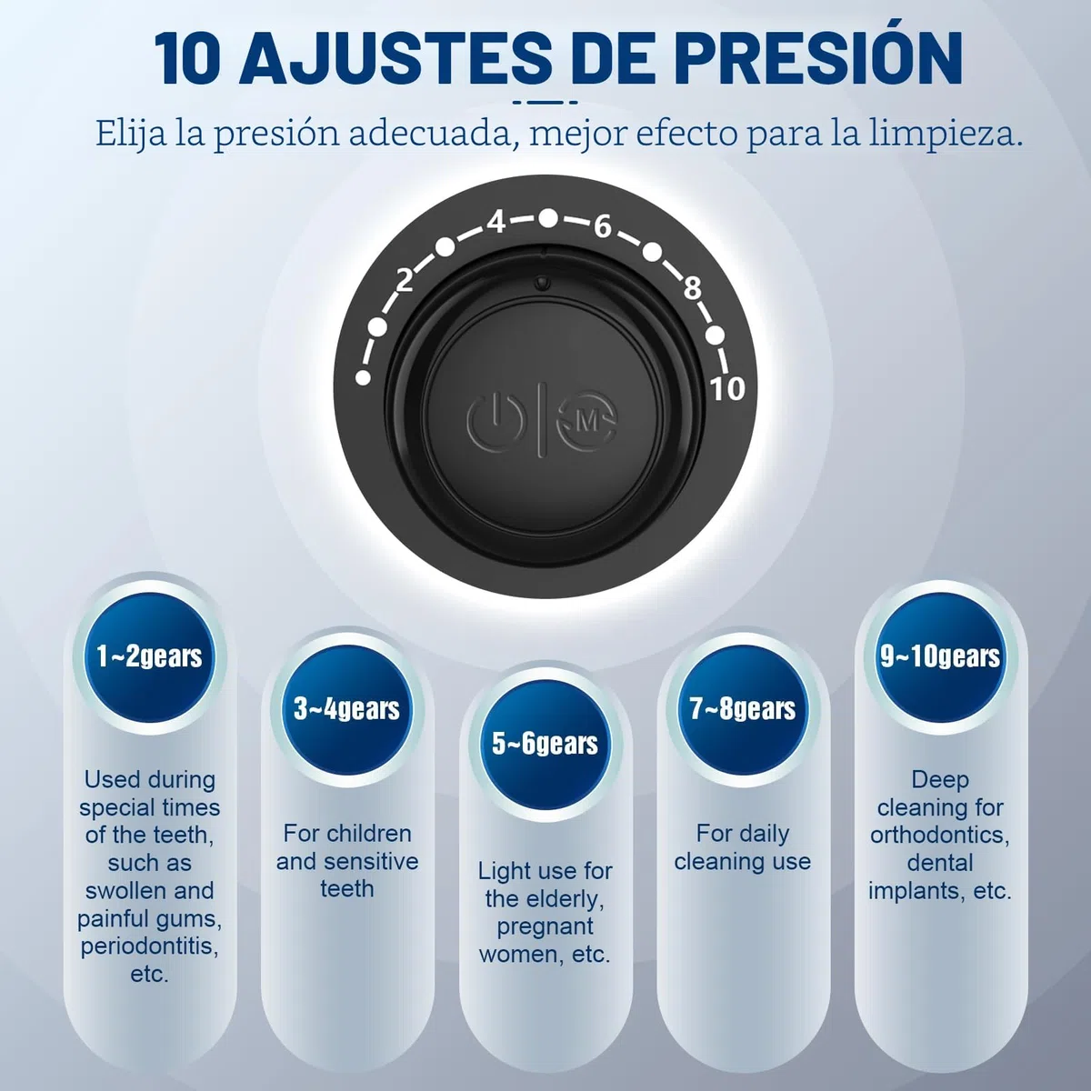 Sawgmore - Irrigador dental eléctrico con 10 niveles de presión ajustables, 600 ml de capacidad, irrigador oral con 5 boquillas multifuncionales para el hogar (negro)