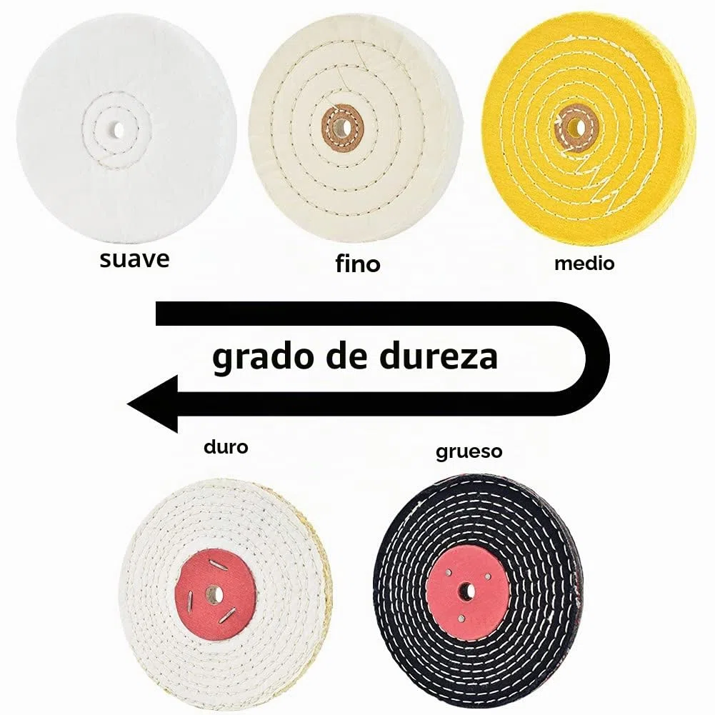Discos de pulir de 150 mm para lijadoras con orificio de 12,7 mm (suave y fino) y 12,7 mm (medio y grueso), 4 unidades