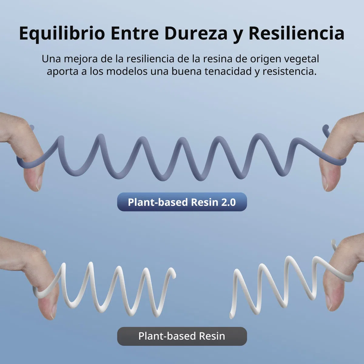 ANYCUBIC Resina de Base Vegetal 2.0, Resina de Bajo Olor para Impresora 3D, Dureza Mejorada, Resistencia a la Flexión, No Fácil de Romper, Resina para Impresoras 3D LCD 405nm, Gris 1000g
