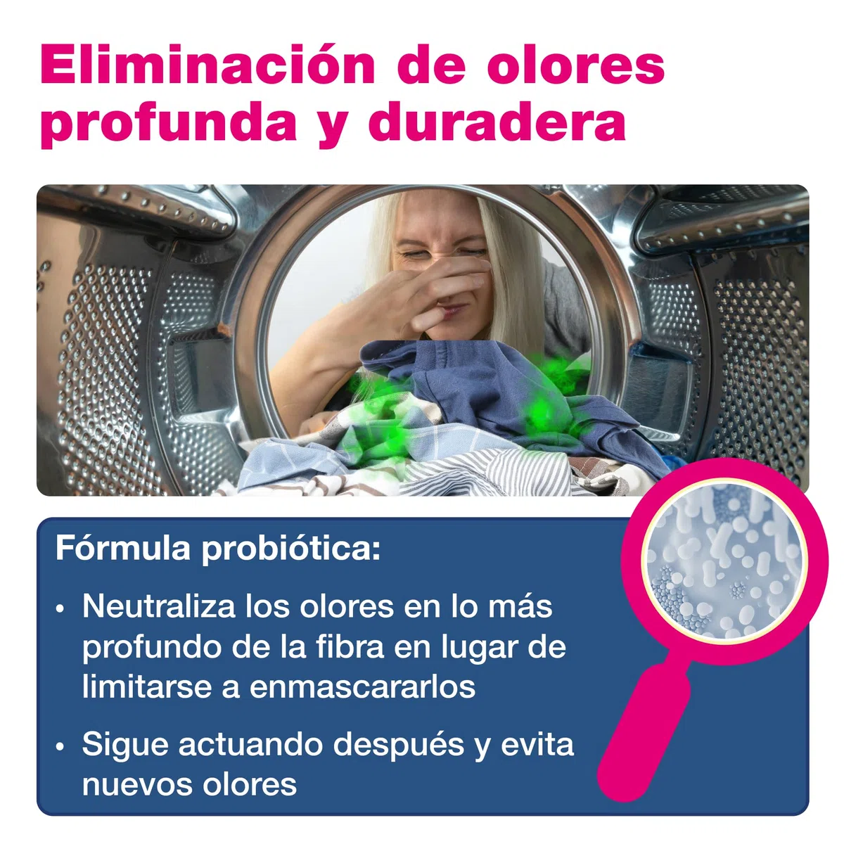 Bio-Chem - Aditivo para ropa deportiva especial 2 x 1 L, antiolores, ropa deportiva, suavizante, ropa exterior, gimnasio, actividades al aire libre