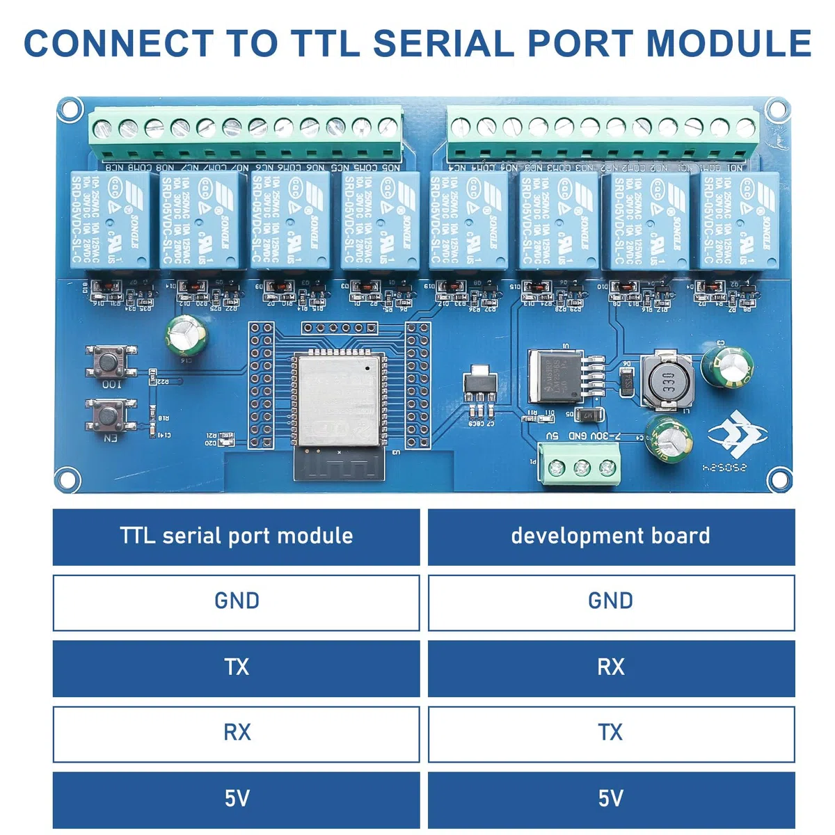 Módulo de relé ESP de 8 canales: WiFi Bluetooth BLE módulo ESP-32 Relé placa de desarrollo DC 5 – 30 V relé para placa de desarrollo secundaria ESP (LC-Relay-ESP-8R-D5