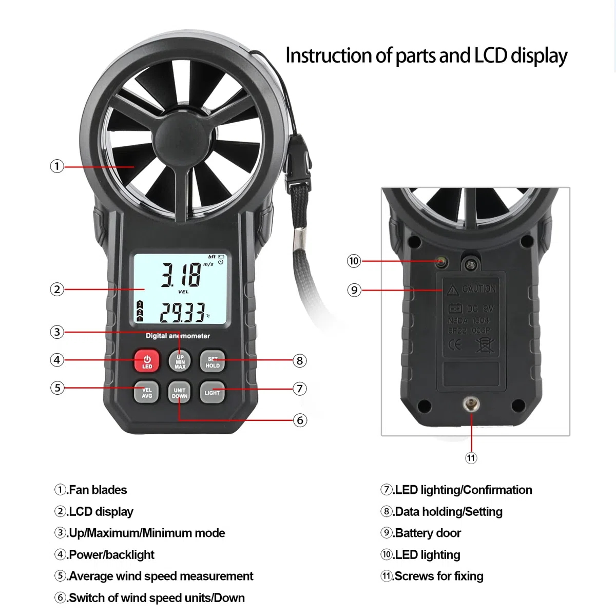 Anemómetro digital portátil, medidor de flujo de aire CFM para ventiladores HVAC, tiro/drone, medidor de viento, medidor de velocidad del flujo de aire con sensor de temperatura