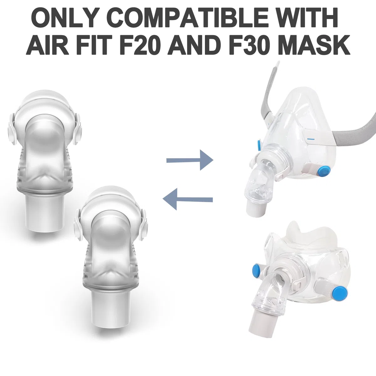 2 Paquetes de Recambio de Conector de Codo Giratorio Compatible con Airfit F20 y Airfit F30, Codo de Liberación Rápida del Tubo, accesorios de CPAP de BlessEase
